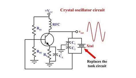 crystal oscillator circuit diagram