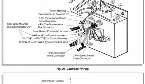 94 ezgo golf cart wiring diagram