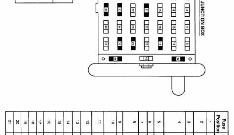 [DIAGRAM] Ford E350 Fuse Box Diagram - MYDIAGRAM.ONLINE