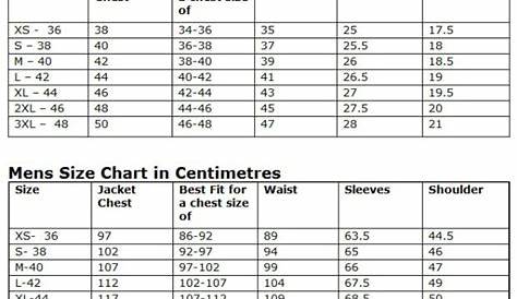Mens Jacket Size Chart http://attireclub.wordpress.com/2013/04/15/mens