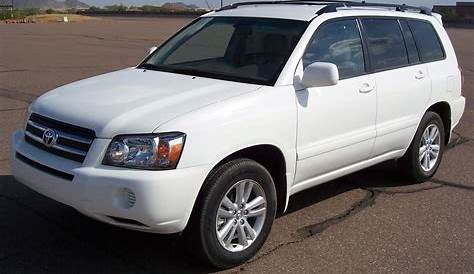 toyota highlander owners manual