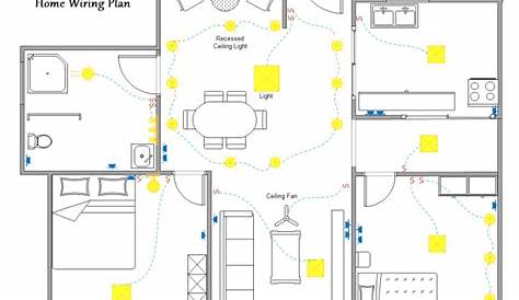 Beginner's Guide to Home Wiring Diagram - 15100 | MyTechLogy
