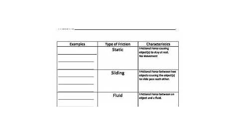 friction worksheet grade 2