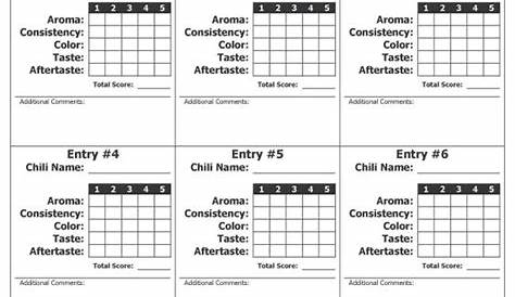 Cook Off Judging Sheet Template | [#] New Concept