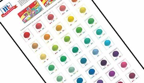 easter egg dye food coloring chart