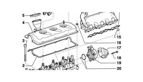 Audi A4 diesel engines diagrams :: Engine Diagram