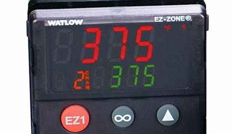 Product Showcase | Watlow EZ-ZONE® PM - Proheat, Inc. - (502) 222-1402