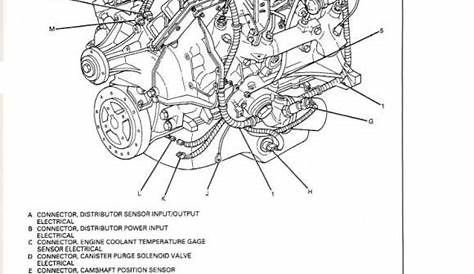 Chevy 3800 Series 2 Engine Diagram