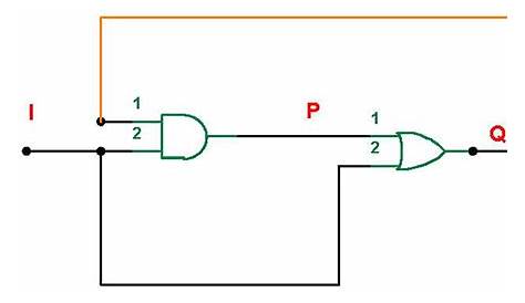 latch - Latched Logic Circuit - Electrical Engineering Stack Exchange