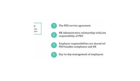 Could Your Firm Use a Professional Employer Organization (PEO)?