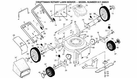 craftsman model 917 mower manual