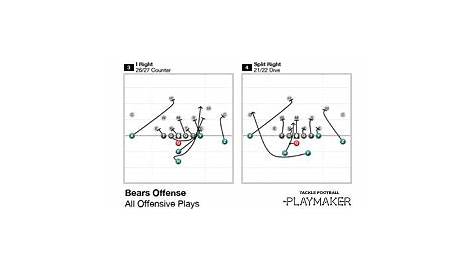 Tackle Football Playbook App for iPad & iPhone with Play Wristband