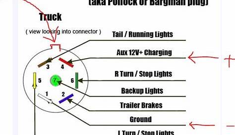 Does the tow package charge a camping trailer battery? | Tacoma World