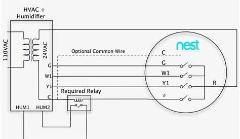 Nest Thermostat Wiring Schematic - Wiring Diagram
