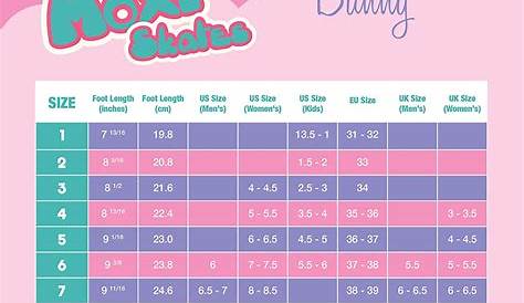 Moxi Roller Skates Sizing | Moxi Beach Bunny Size Chart