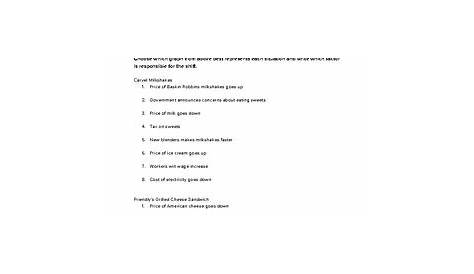 supply and demand activity worksheet