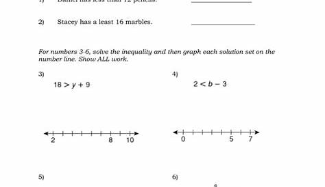 introduction to inequalities worksheets