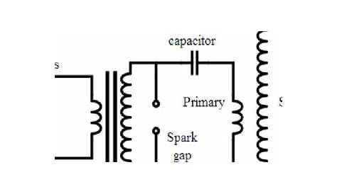 tesla coil circuit diagram explanation