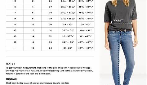 Levis 501 womens jeans size chart – Clubwear, travel shirts for women