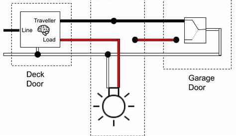 smart switch circuit diagram