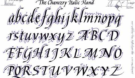 Calligraphy Alphabet : calligraphy alphabet guide
