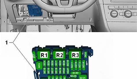ᐅ Volkswagen Golf mk7 (2012 - 2018) Fuse Box Diagram 🔧