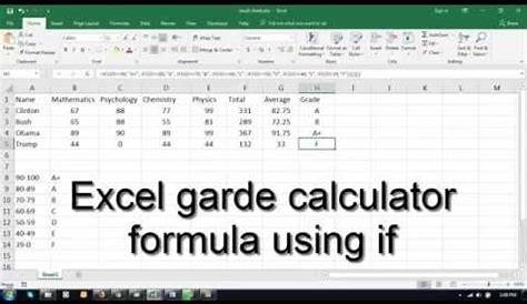 New Excel Formulas Grade Calculation Pics - Formulas