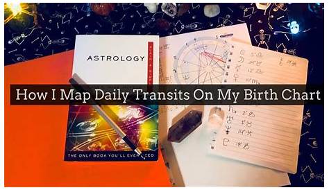 free birth chart with transits