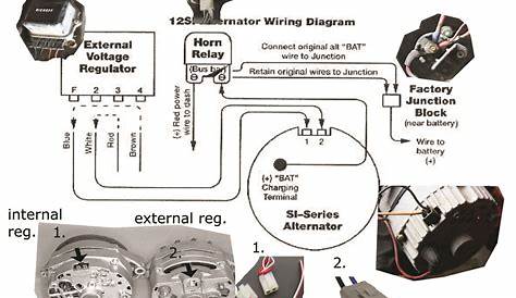 from 66 chevy alternator wiring diagram