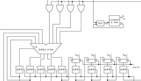 build 8 bit multiplier circuit diagram