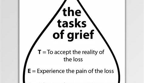 Grief Therapy Worksheets For Adults - Worksheets Master