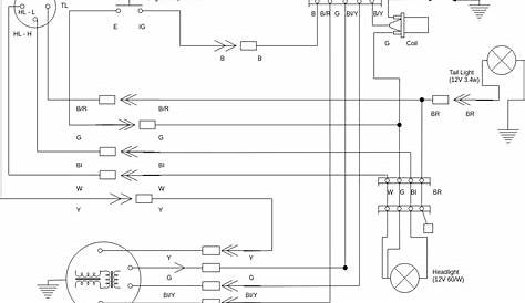understanding wiring diagrams and schematics