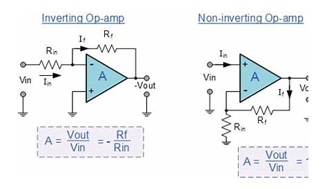 inverting-non-inverting-op-amp-circuit | Electronics basics, Amp