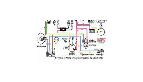 adly thunderbike scooter wiring diagram