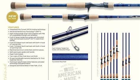 St Croix Rod 2018 Product Guide by St. Croix Rod - Issuu