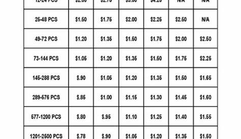 screen printing price chart