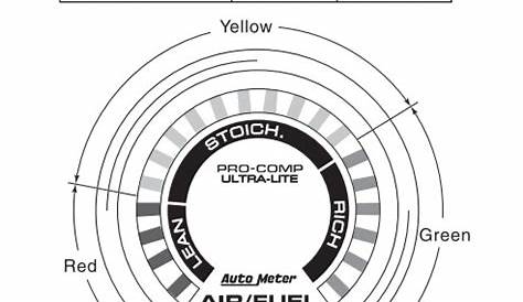 autometer fuel gauge wiring diagram