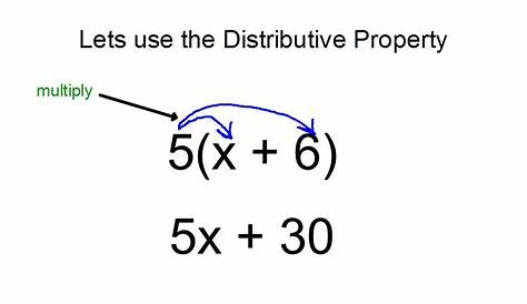 Distributive Property | ECMS Math 6 Blog