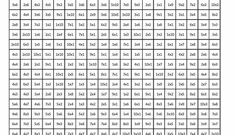 Multiplication Color By Number Printable