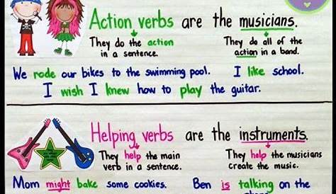 action and helping verbs anchor chart