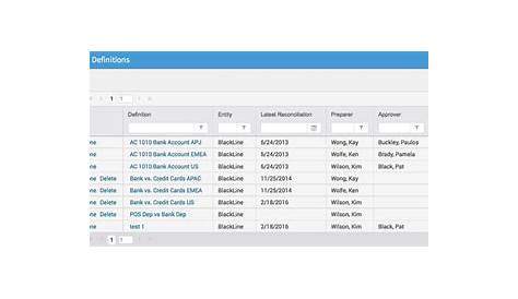 Daily Transaction Matching & Reconciliation Software | BlackLine