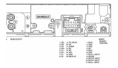 Pioneer Deh P7700mp Wiring Diagram