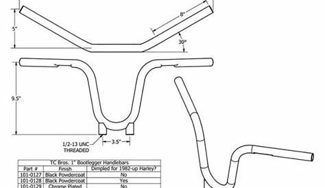 motorcycle handlebar parts diagram