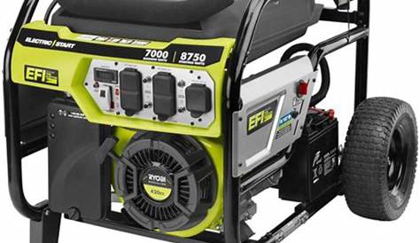 RYOBI 6,500-Watt Gasoline Powered Portable Generator W/CO Shutdown