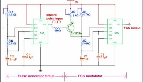 fsk circuit diagram explanation