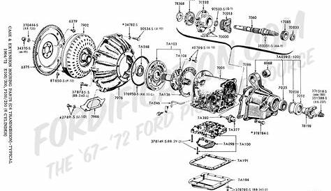 Ford C4 Transmission Diagram
