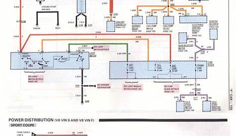 1988 Camaro Engine Wiring Diagram - 4K Wallpapers Review