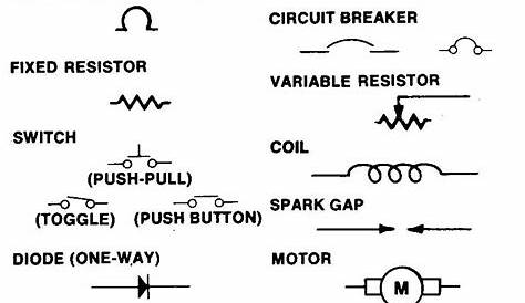 Fundamentals to understanding automobile electrical and vacuum diagrams