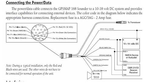 Garmin 172c Power Cable Wiring Diagram