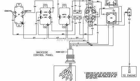 Coleman Powermate 5000 Generator Wiring Diagram - Wiring Diagram